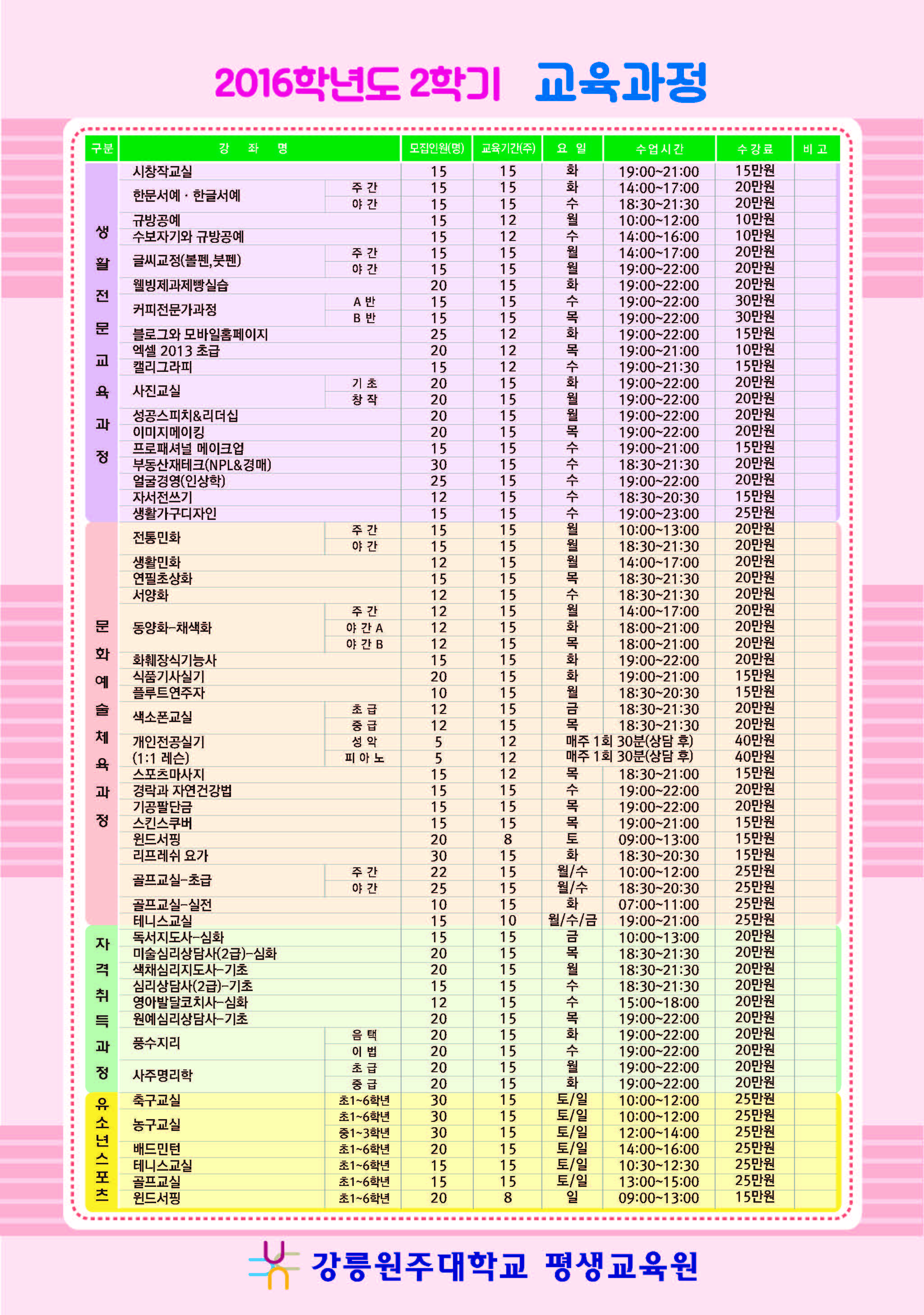 강릉 모집요강 2.jpg